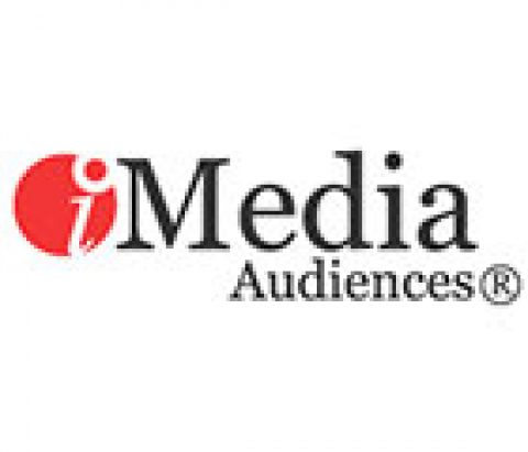iMediaAudiences