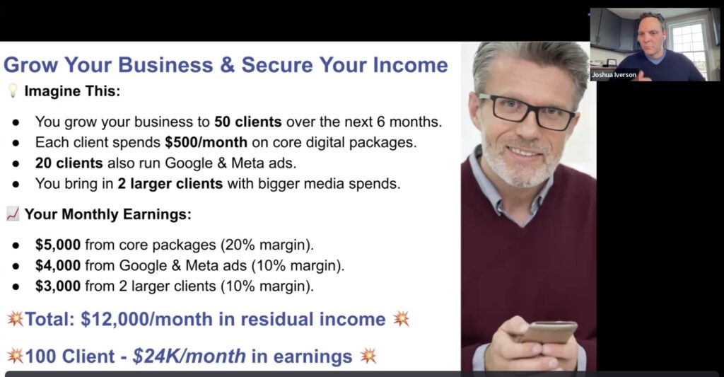 imediasalesteam.com member group overview 2024